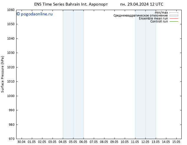 приземное давление GEFS TS пт 03.05.2024 06 UTC