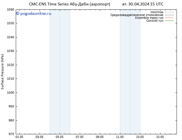 приземное давление CMC TS чт 02.05.2024 03 UTC