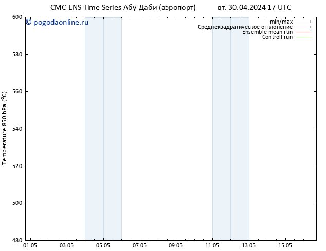 Height 500 гПа CMC TS чт 09.05.2024 05 UTC