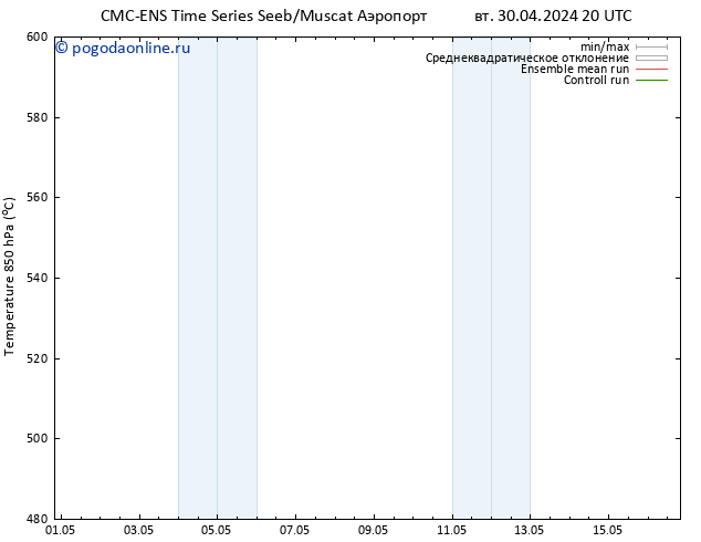 Height 500 гПа CMC TS чт 09.05.2024 08 UTC