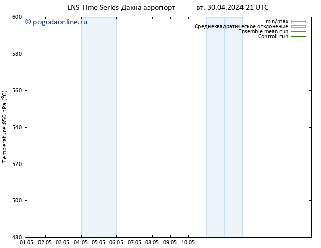 Height 500 гПа GEFS TS сб 11.05.2024 09 UTC