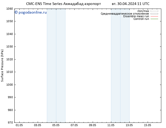 приземное давление CMC TS ср 01.05.2024 23 UTC