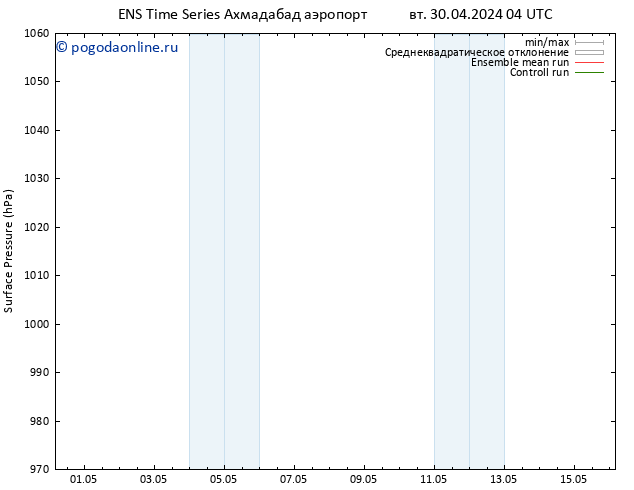 приземное давление GEFS TS вт 30.04.2024 04 UTC