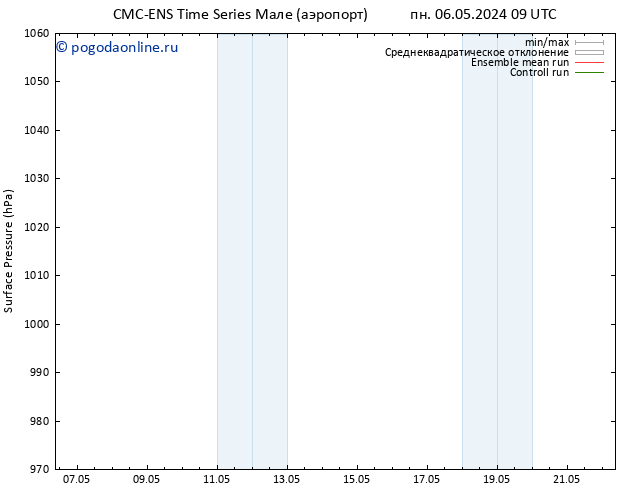 приземное давление CMC TS пн 06.05.2024 21 UTC