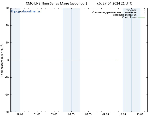 Temp. 850 гПа CMC TS чт 02.05.2024 03 UTC