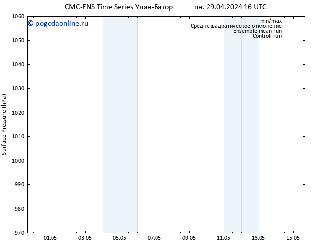приземное давление CMC TS пн 06.05.2024 22 UTC