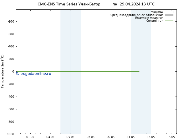 карта температуры CMC TS пт 03.05.2024 13 UTC