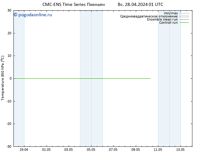 Temp. 850 гПа CMC TS пт 10.05.2024 07 UTC
