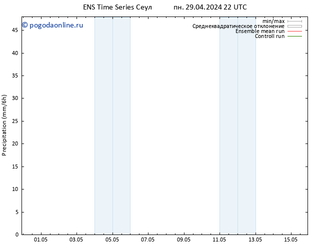 осадки GEFS TS ср 15.05.2024 22 UTC