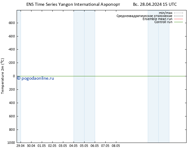 карта температуры GEFS TS ср 01.05.2024 15 UTC