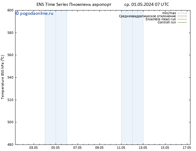 Height 500 гПа GEFS TS сб 11.05.2024 19 UTC