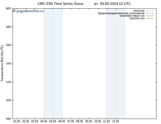 Height 500 гПа CMC TS чт 09.05.2024 00 UTC