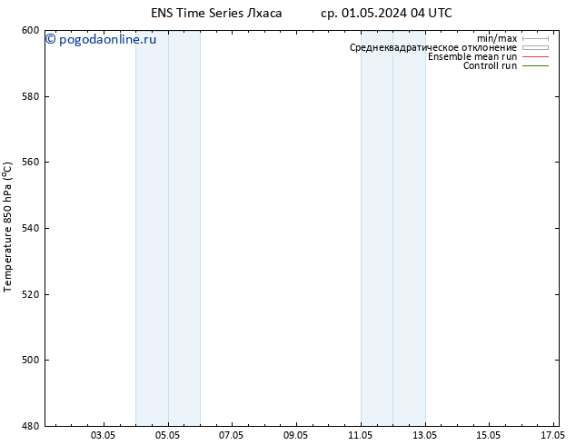 Height 500 гПа GEFS TS сб 11.05.2024 16 UTC