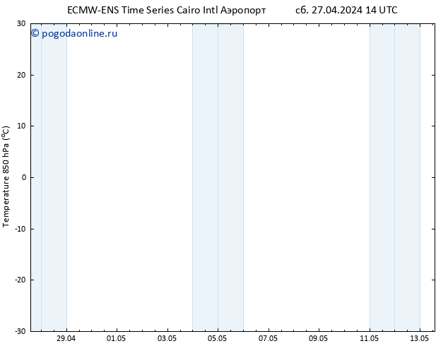 Temp. 850 гПа ALL TS сб 27.04.2024 20 UTC