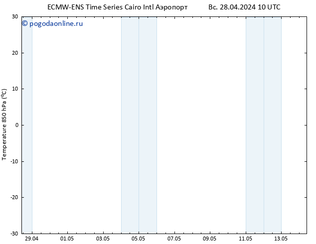 Temp. 850 гПа ALL TS Вс 28.04.2024 16 UTC