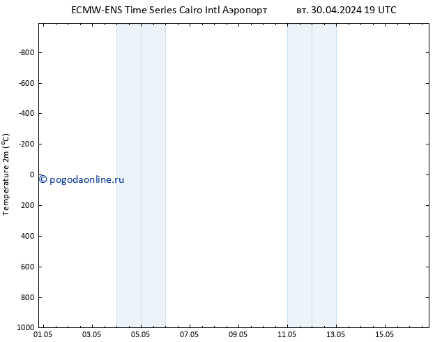 карта температуры ALL TS Вс 05.05.2024 07 UTC