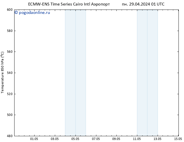 Height 500 гПа ALL TS пн 29.04.2024 07 UTC