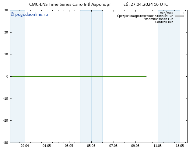 Height 500 гПа CMC TS сб 27.04.2024 16 UTC