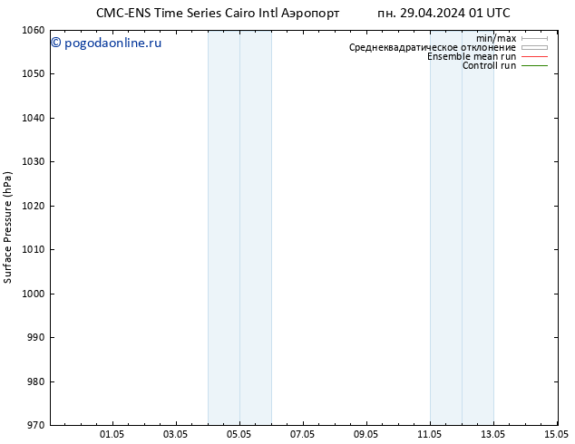 приземное давление CMC TS сб 11.05.2024 07 UTC
