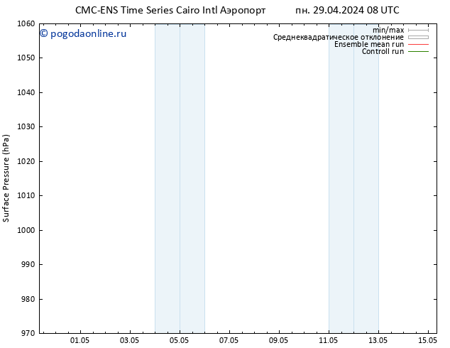 приземное давление CMC TS вт 30.04.2024 02 UTC
