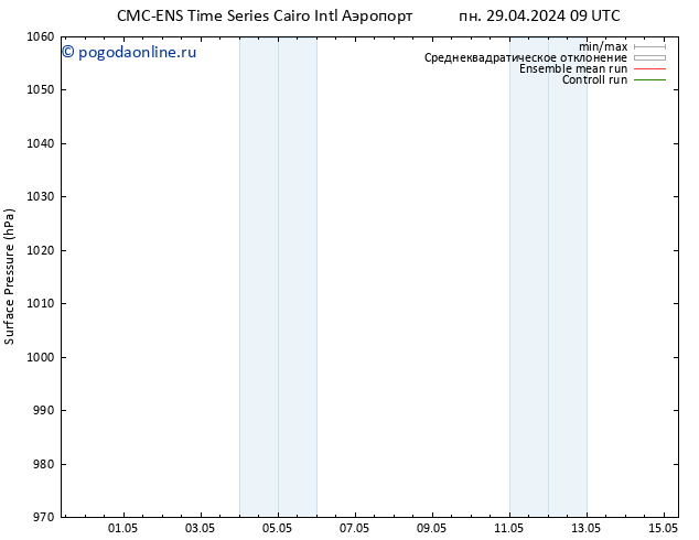 приземное давление CMC TS сб 11.05.2024 15 UTC