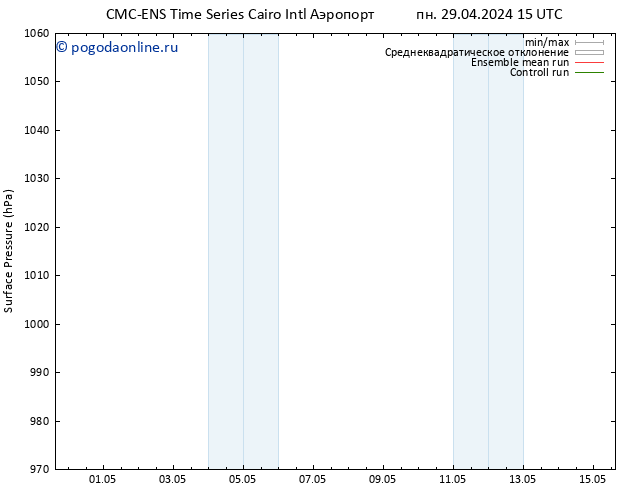 приземное давление CMC TS сб 11.05.2024 21 UTC