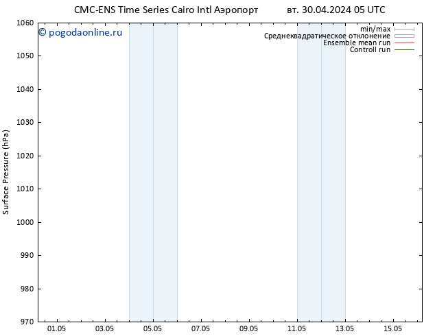 приземное давление CMC TS вт 07.05.2024 23 UTC