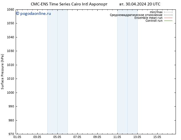 приземное давление CMC TS чт 02.05.2024 20 UTC