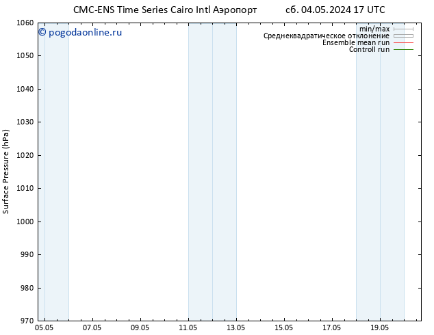 приземное давление CMC TS Вс 05.05.2024 17 UTC