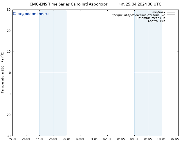 Temp. 850 гПа CMC TS Вс 28.04.2024 12 UTC