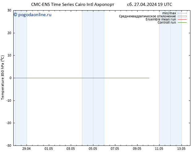 Temp. 850 гПа CMC TS Вс 28.04.2024 07 UTC