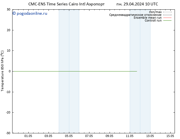 Temp. 850 гПа CMC TS вт 30.04.2024 04 UTC