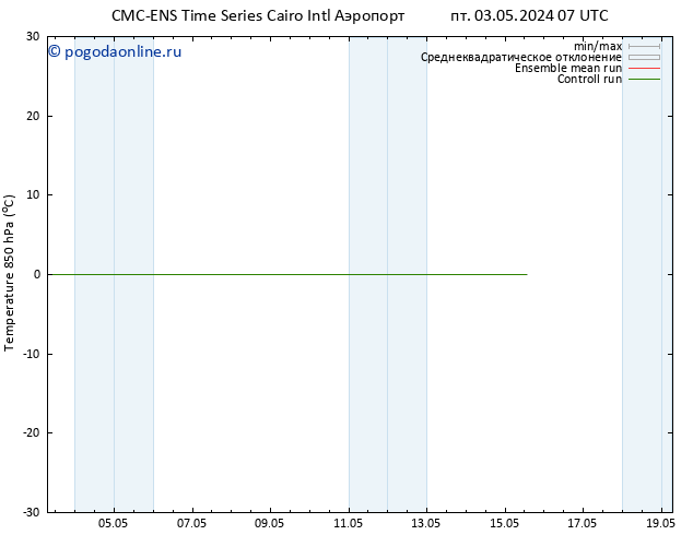Temp. 850 гПа CMC TS пн 06.05.2024 19 UTC