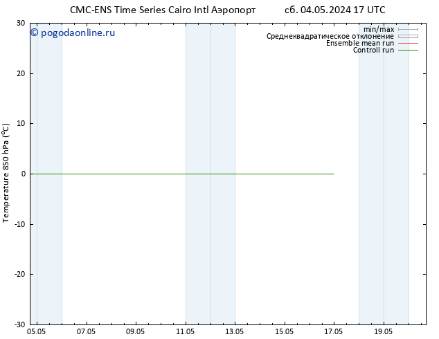 Temp. 850 гПа CMC TS ср 08.05.2024 05 UTC