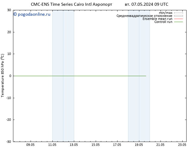 Temp. 850 гПа CMC TS чт 09.05.2024 09 UTC