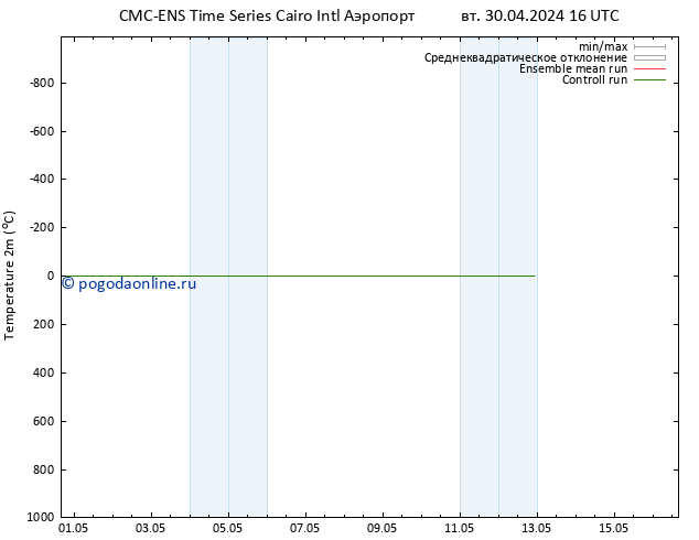 карта температуры CMC TS пт 03.05.2024 16 UTC