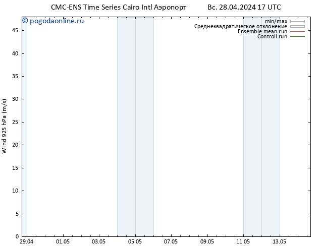 ветер 925 гПа CMC TS вт 30.04.2024 23 UTC