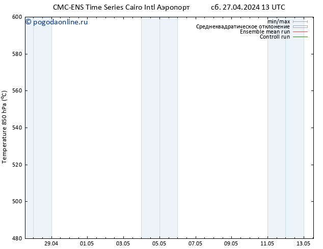 Height 500 гПа CMC TS пн 29.04.2024 13 UTC