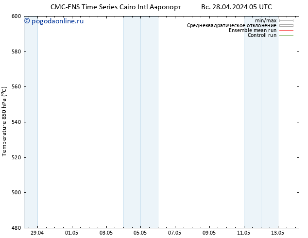 Height 500 гПа CMC TS ср 01.05.2024 05 UTC