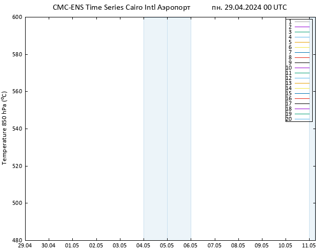 Height 500 гПа CMC TS пн 29.04.2024 00 UTC