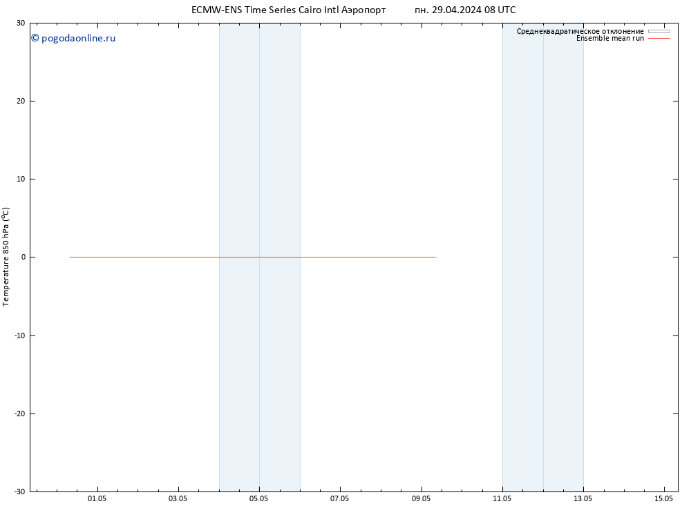 Temp. 850 гПа ECMWFTS вт 30.04.2024 08 UTC