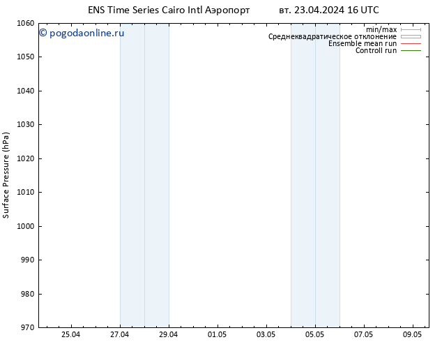 приземное давление GEFS TS ср 01.05.2024 16 UTC