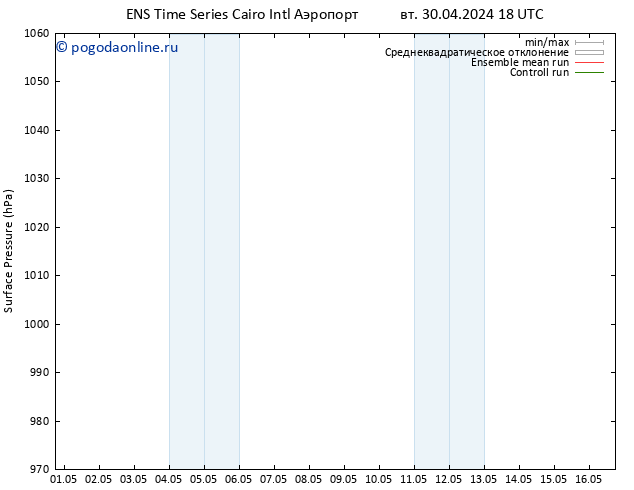 приземное давление GEFS TS чт 02.05.2024 12 UTC