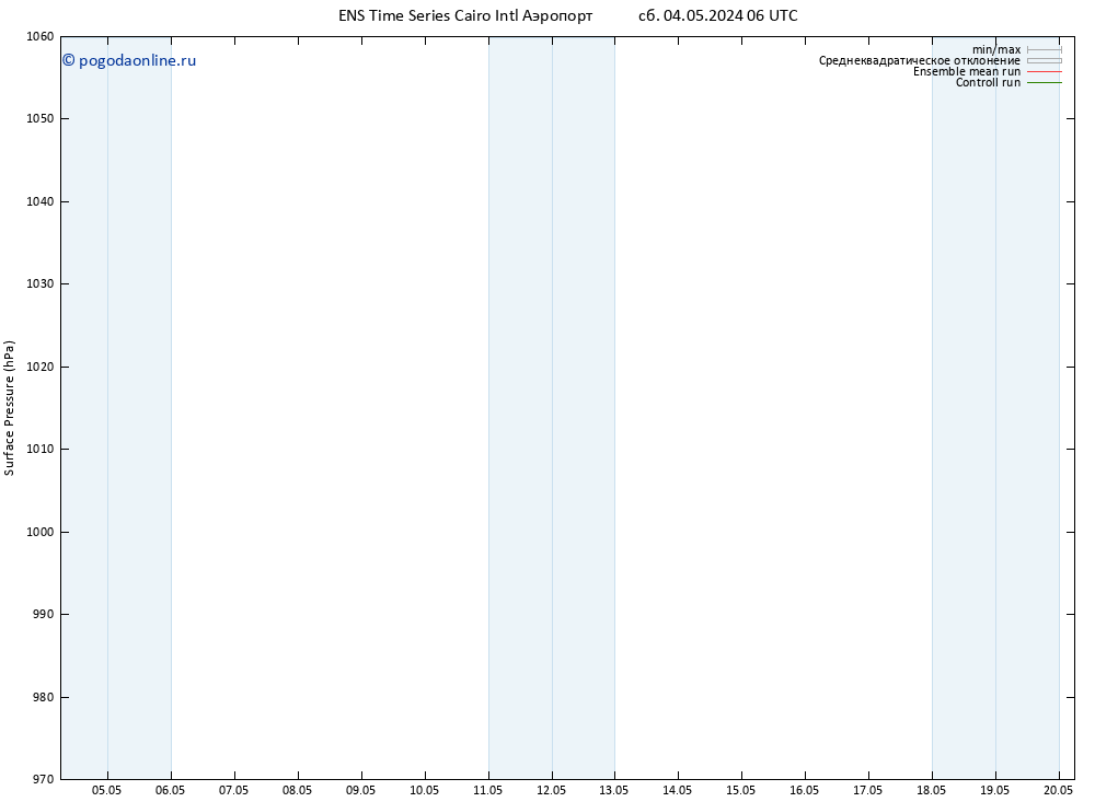 приземное давление GEFS TS вт 07.05.2024 06 UTC