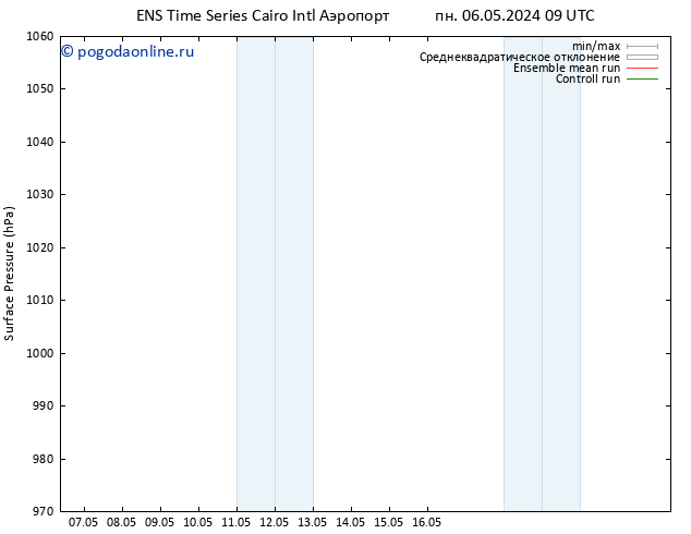 приземное давление GEFS TS пн 06.05.2024 21 UTC