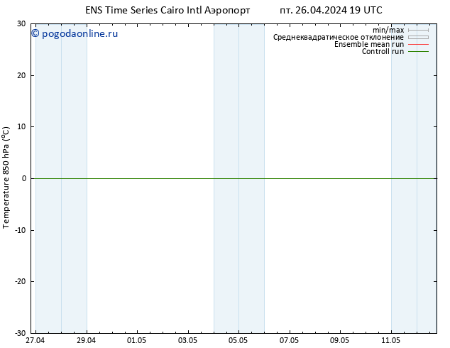 Temp. 850 гПа GEFS TS Вс 05.05.2024 19 UTC