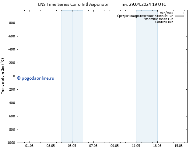 карта температуры GEFS TS вт 30.04.2024 07 UTC