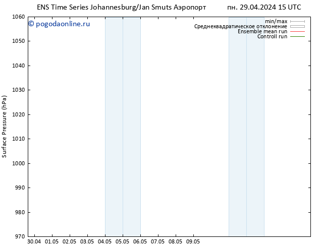 приземное давление GEFS TS пн 06.05.2024 15 UTC