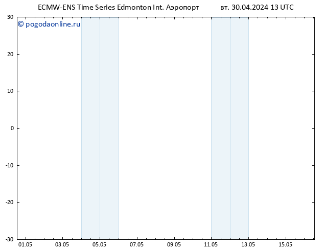 приземное давление ALL TS Вс 05.05.2024 07 UTC