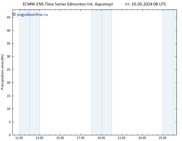 осадки ALL TS сб 11.05.2024 20 UTC